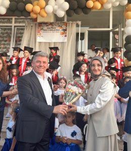 MİNİKLER MEZUNİYET COŞKUSUNU YAŞADI - 1