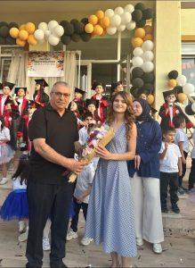 MİNİKLER MEZUNİYET COŞKUSUNU YAŞADI - 4